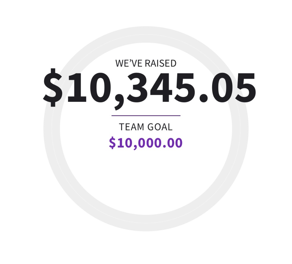 Relay for Life fundraising total: $10,345.05 of $10,000 goal